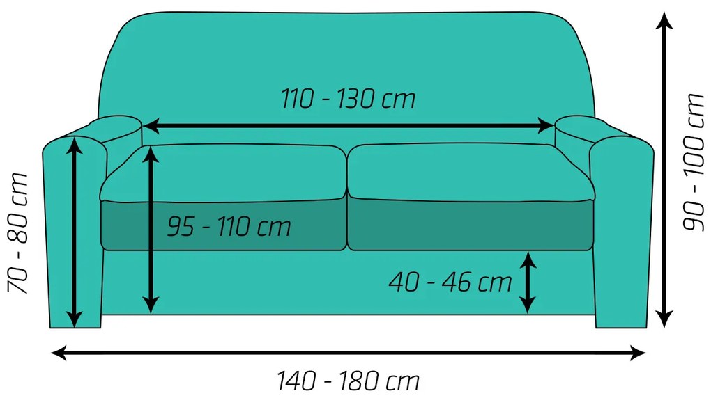 4Home Multielastyczny pokrowiec na kanapę Comfort Plus niebieski, 140 - 180 cm, 140 - 180 cm