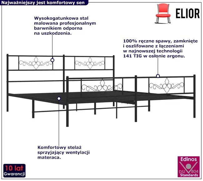 Czarne metalowe łóżko małżeńskie 180x200cm Swerik 6X