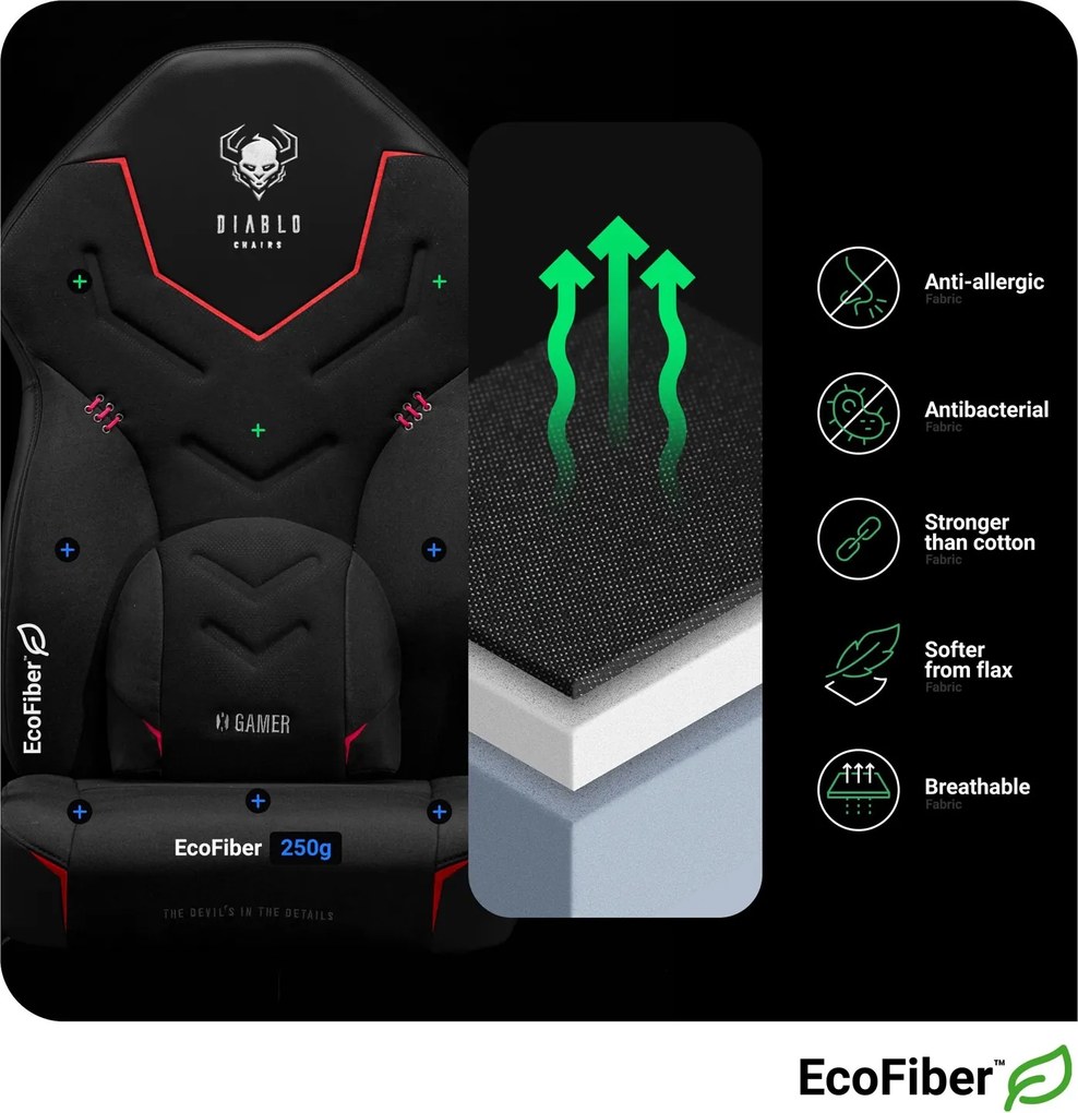 Krzesło do gamingu Diablo X-Gamer 2.0 Normal Size Dark Obsidian