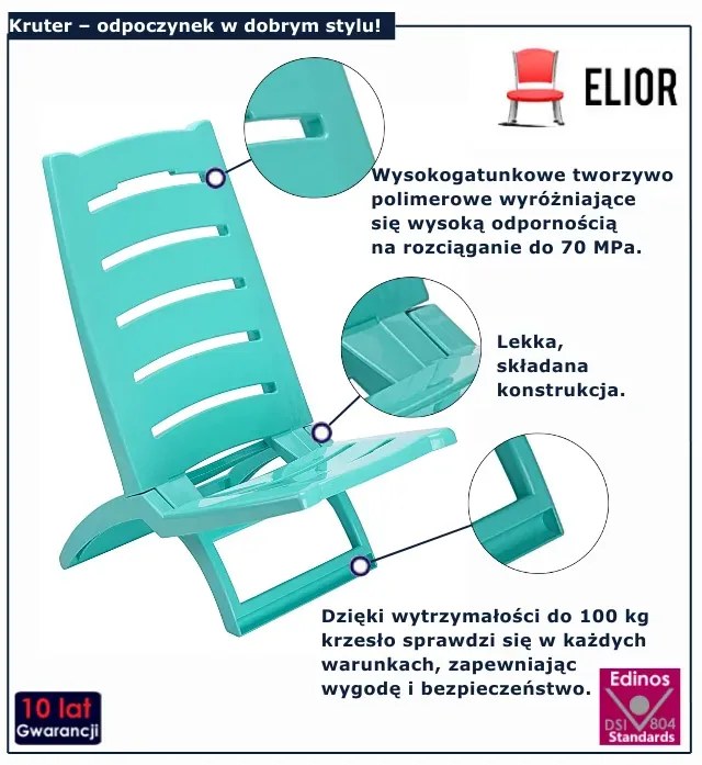 Krzesło turkusowe ogrodowe P8-F36