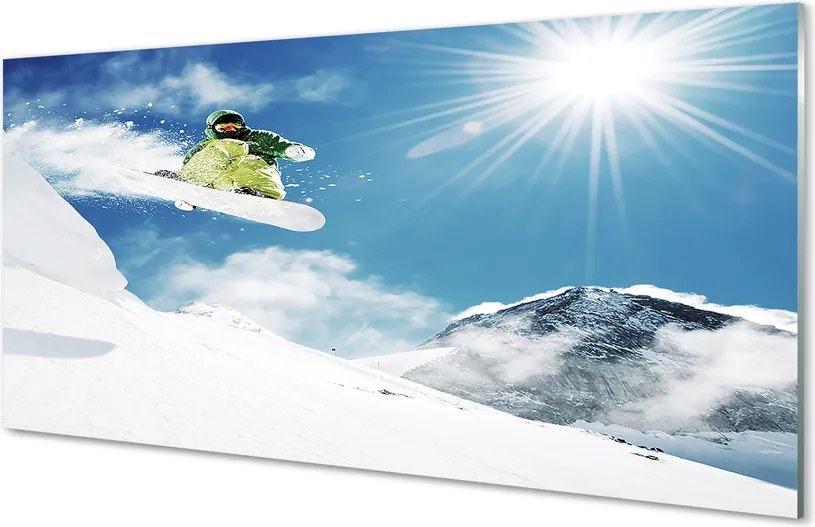 Panel nad Blat Kuchenny Wolność na Snowboardzie