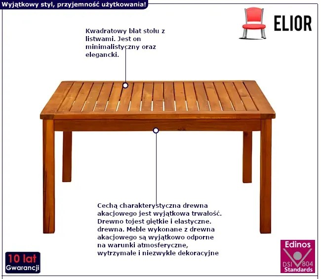 Ogrodowy stolik kawowy - Egle 4X