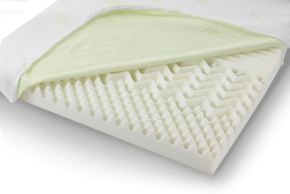 Materac Nawierzchniowy Renew Natura 7CM 70x190 cm