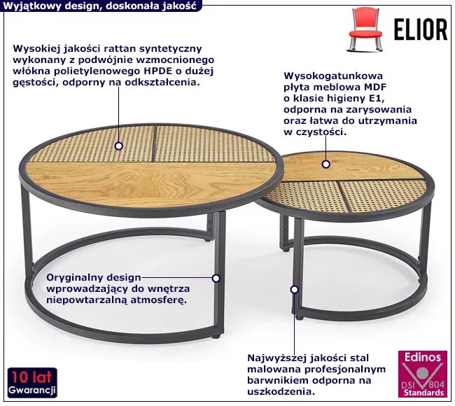 Zestaw okrągłych stolików kawowych - Midio