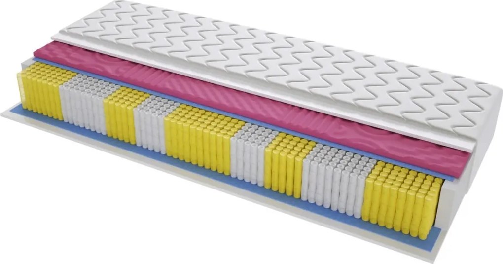 Materac BOLONIA MOLET MULTIPOCKET - Rozmiar: 180x200 cm, Wysokość: 16 cm