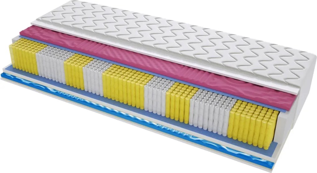 Materac DALLAS MULTIPOCKET 2xMOLET - Rozmiar: 110x155 cm, Wysokość: 20 cm