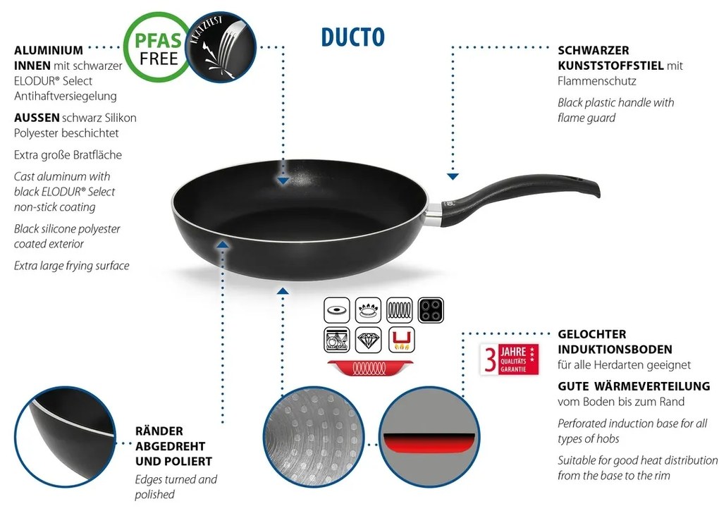 Elo 67028 Pan Ducto 28 cm