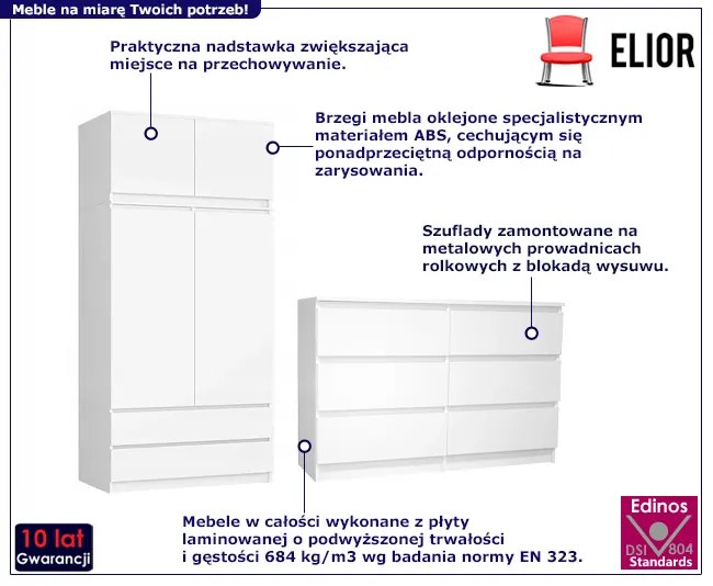 Komplet białych mebli do pokoju komoda i szafa R4-M43