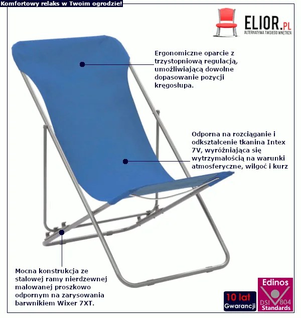 Komplet niebieskich krzeseł plażowych B4-B03