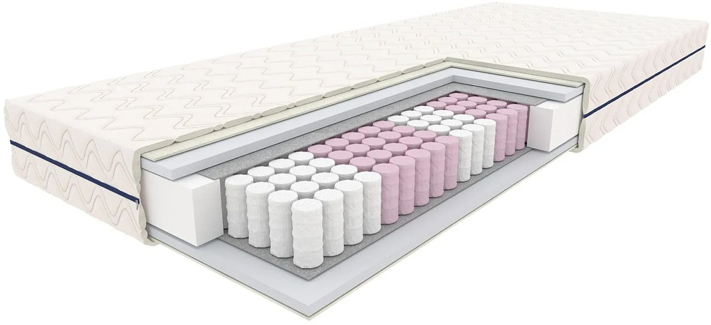 Materac sypialniany opti-med z pokrowcem 140x200 L2-F15