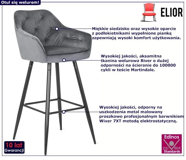 Szary nowoczesny welurowy hoker M0-M24