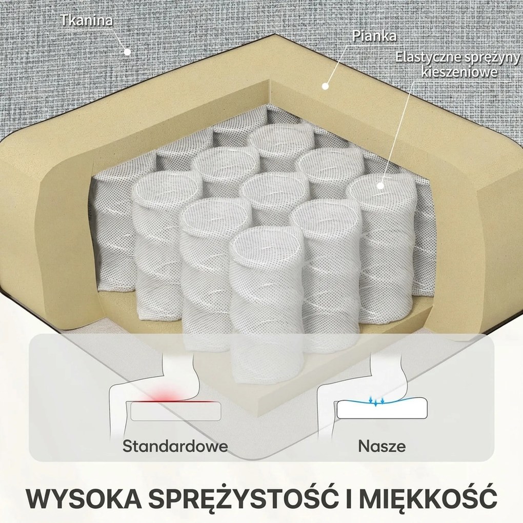 HOMCOM Fotel Relax z Regulowanym Oparciem i Podnóżkiem, Tapicerowany Fotel do Salonu, Szary