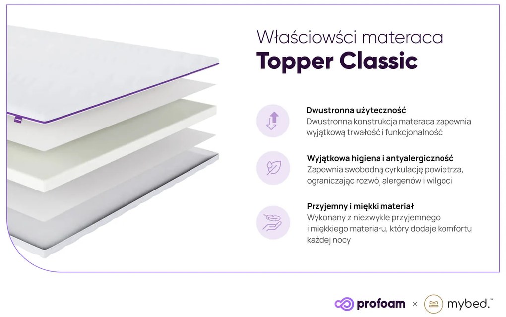Materac nawierzchniowy topper Classic (90cm x 200cm)