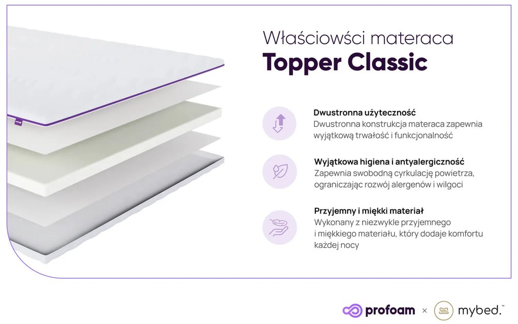 Materac nawierzchniowy topper Classic