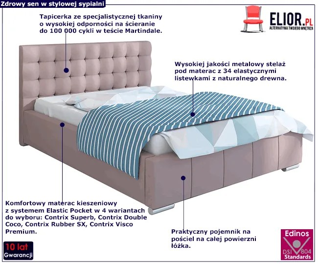 Pojedyncze łóżko pikowane 120x200 B8-A96