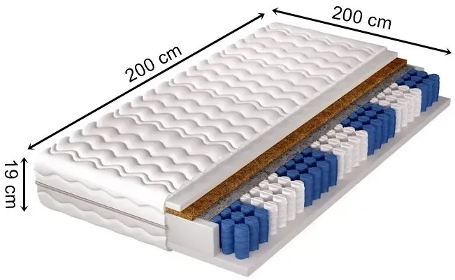 Materac kieszeniowo-kokosowy z pokrowcem 200x200 - Dives