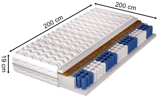 Materac kieszeniowo-kokosowy z pokrowcem 200x200 - Milos