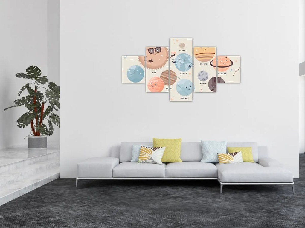 Obraz - Planety z nazwami (125x70 cm)