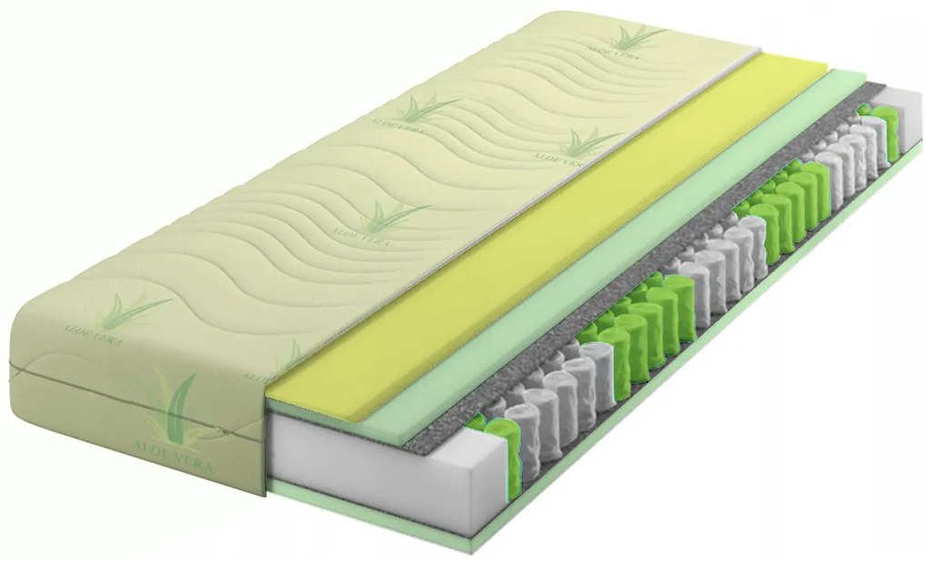 Materac kieszeniowy z pianką visco aloe vera 160x200 W9-L66