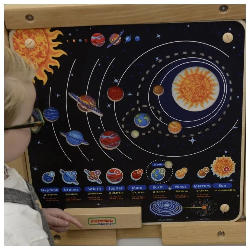Masterkidz tablica edukacyjna układ słoneczny