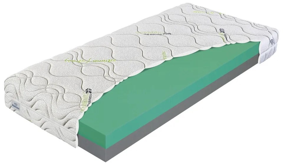 Twardy/średnio twardy piankowy materac dwustronny 140x200 cm Junior Lux 20 – Materasso
