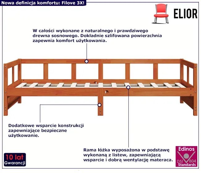 Brązowe Klasyczne Łóżko Z Drewna Sosnowego 80X200 T4-P38