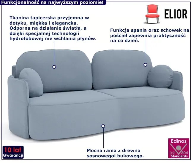 Turkusowa rozkładana sofa - Paresi 4X