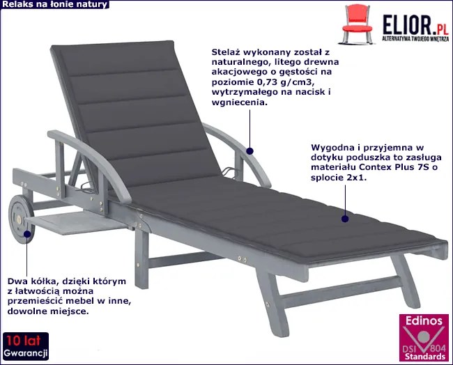 Ciemnoszary leżak ogrodowy - Solar