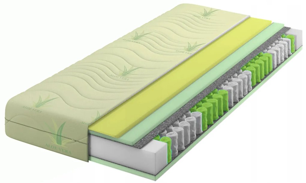 Materac kieszeniowy z pianką visco aloe vera 140x200 - Sicilia