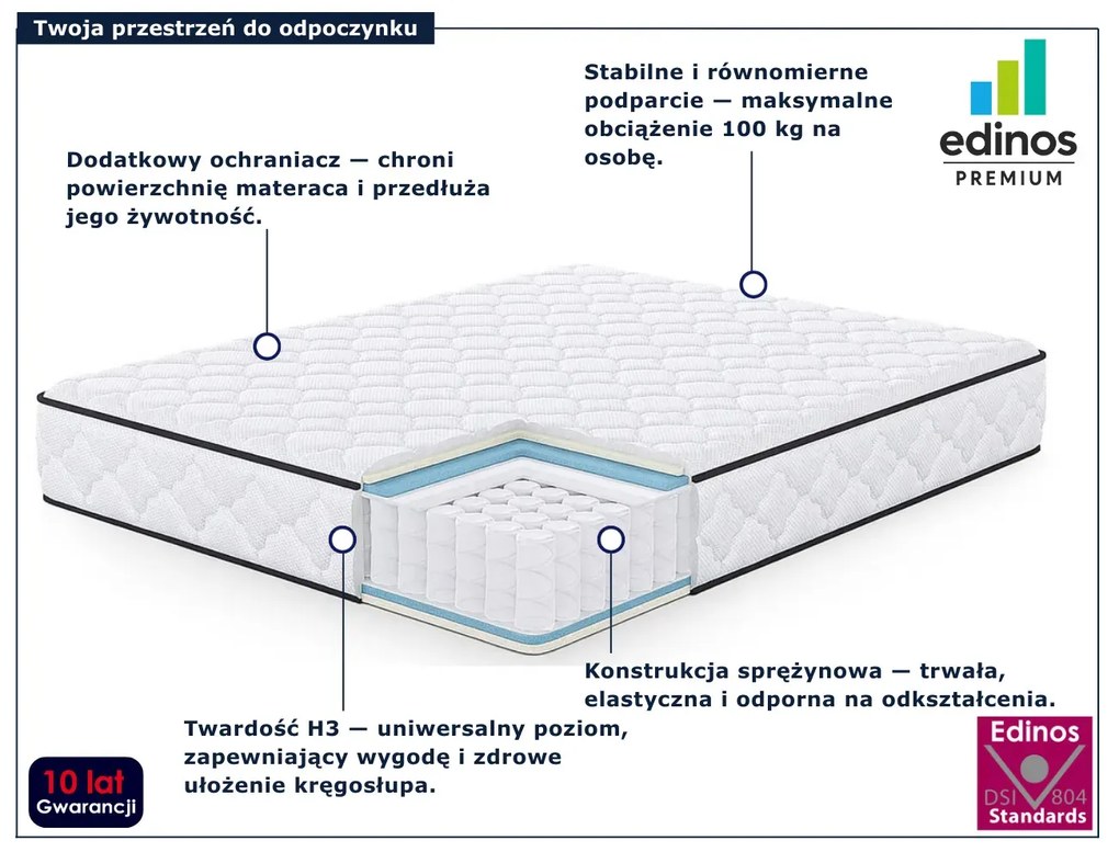 Wygodny materac sprężynowy 160x200 cm S7-N49