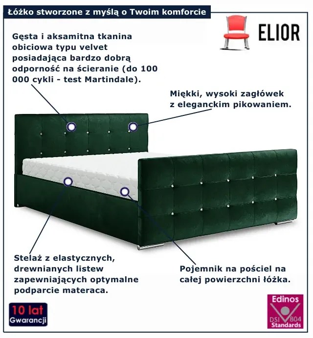 Zielone pikowane łóżko z pojemnikiem 5 rozmiarów R7-D71