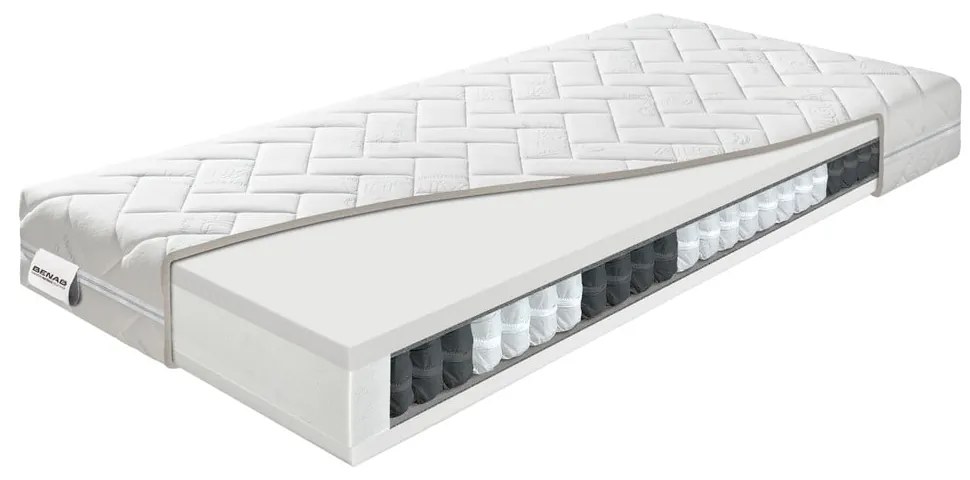 Twardy/średnio twardy sprężynowy materac dwustronny 160x200 cm Comfort Flow – BENAB