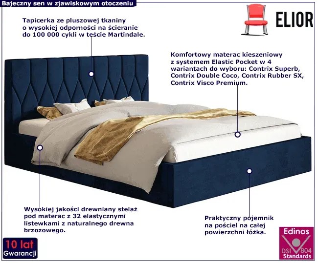 Tapicerowane łóżko 140x200 L3-B85