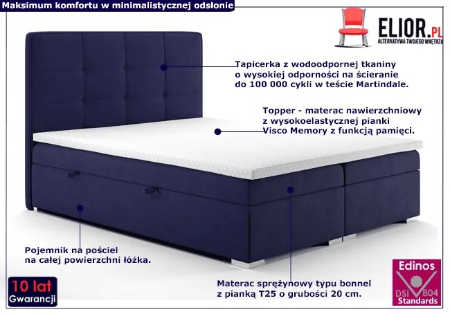 Podwójne łóżko kontynentalne Nubis 140x200 - 32 kolory