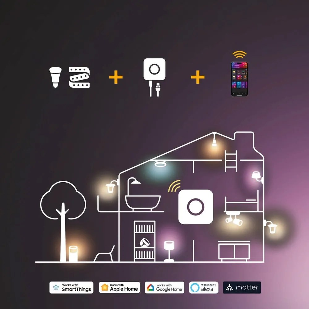 Inteligentne żarówki zestaw 2 szt. LED z gwintem GU10, 4 W White ambiance – Philips Hue
