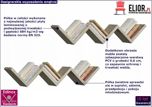 Dwie półki wiszące zygzak dąb sonoma E8-A10