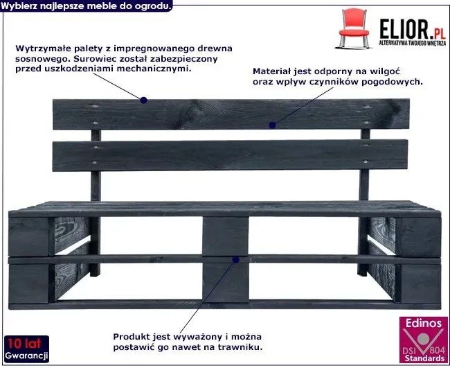 Czarna ławka ogrodowa z palet - Olefix 2X