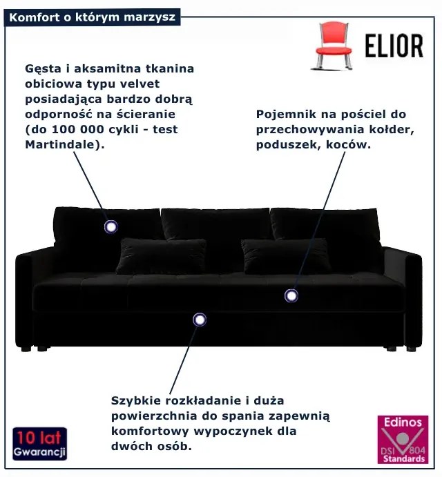 Czarna welurowa sofa rozkładana W3-M28