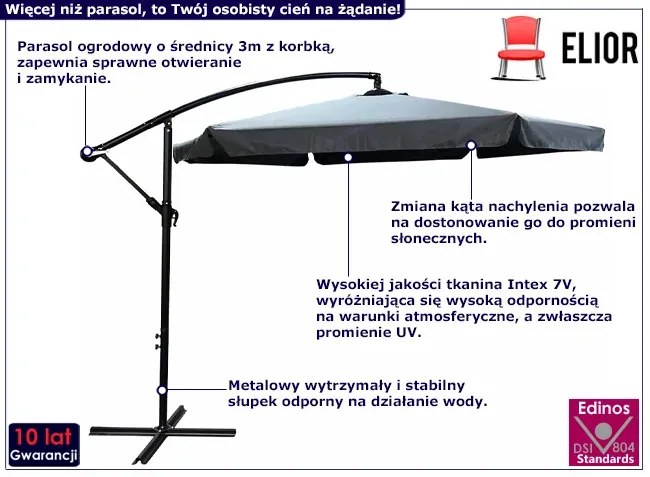 Ciemnoszary Parasol Z Regulacją Kąta Nachylenia R6-B16