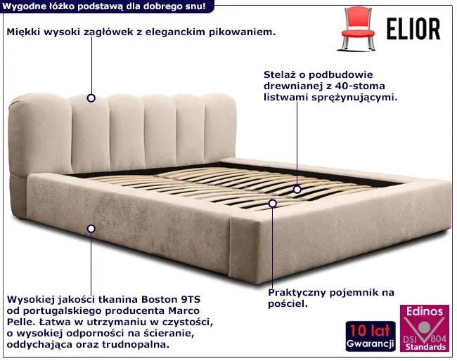 Tapicerowane łóżko z pojemnikiem na pościel Ginny 140x200 - 6 kolorów