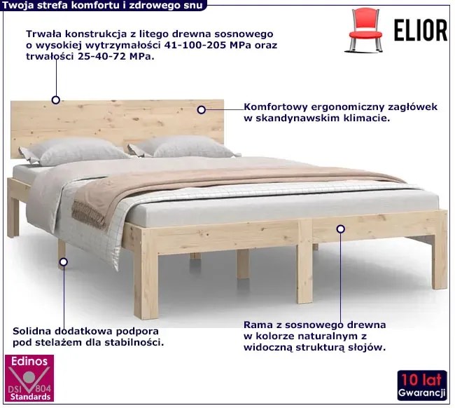 Łóżko z naturalnej sosny 120x200 N9-B12