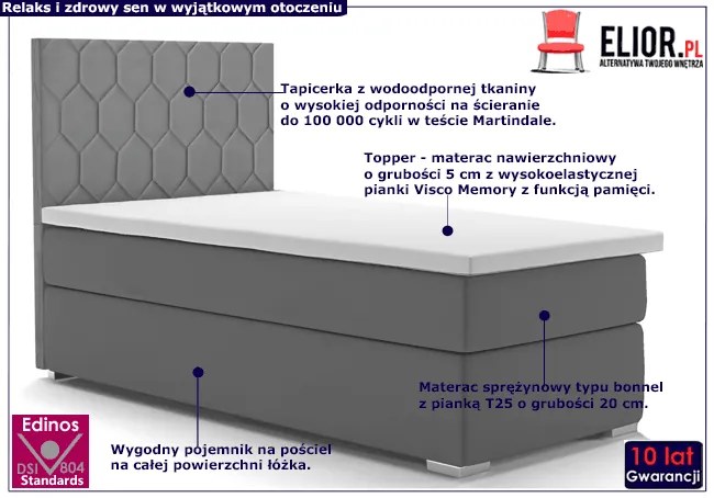 Pojedyncze łóżko boxspring Cahir 80x200 - 32 kolory