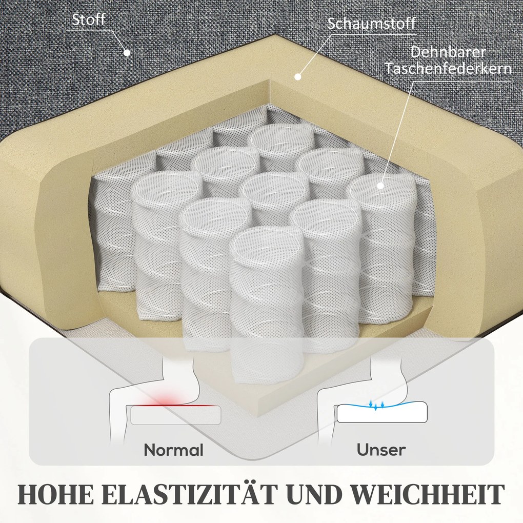 HOMCOM Elektryczny fotel relaksacyjny z funkcją pomocy przy wstawaniu, pilotem, miękką pianką, boczną kieszenią, pokryciem w stylu lnu, Szary