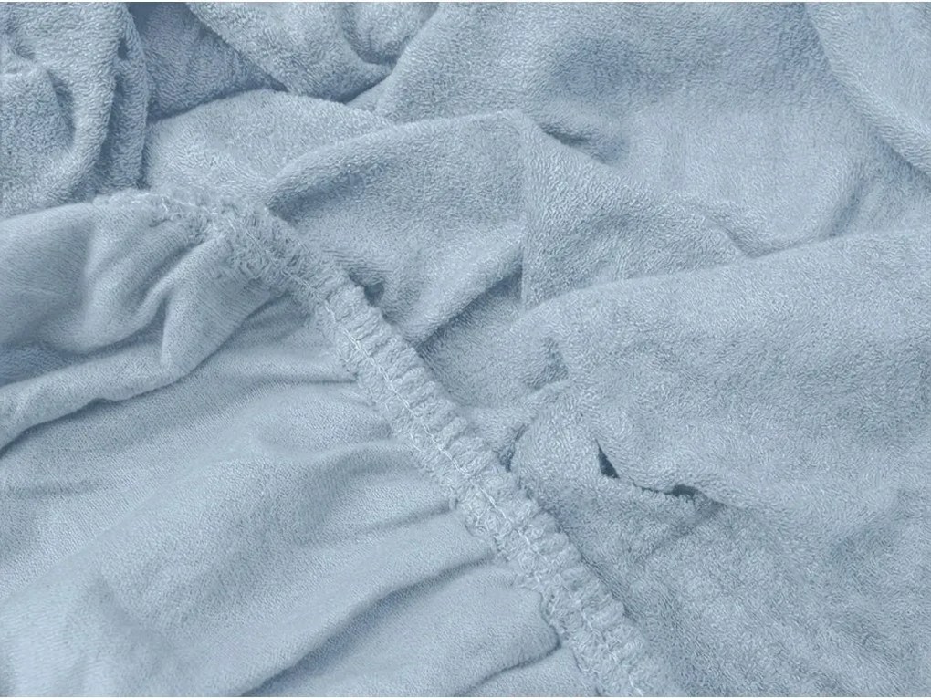 PrzytulneMieszkanie.pl Prześcieradło frotte EXCLUSIVE jasnoniebieskie 90 x 200 cm