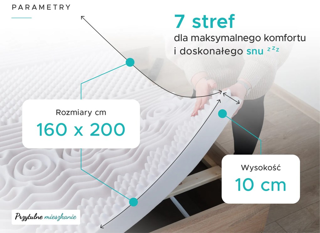 Materac piankowy DELUXE 160 x 200 cm Ochrona materaca: W TYM ochraniacz na materac