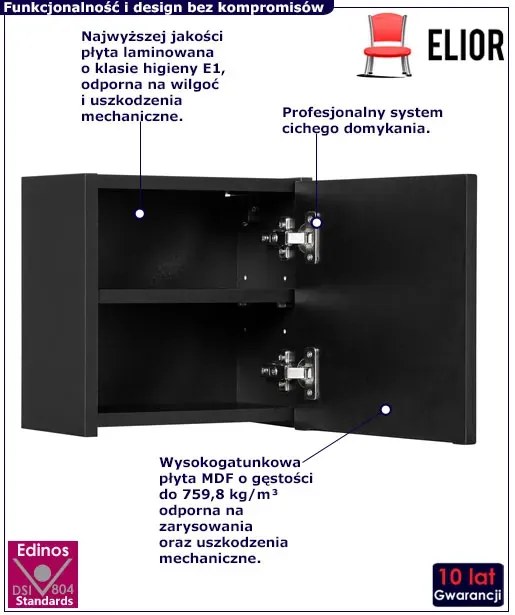Czarna ryflowana szafka łazienkowa - Dafo 6X