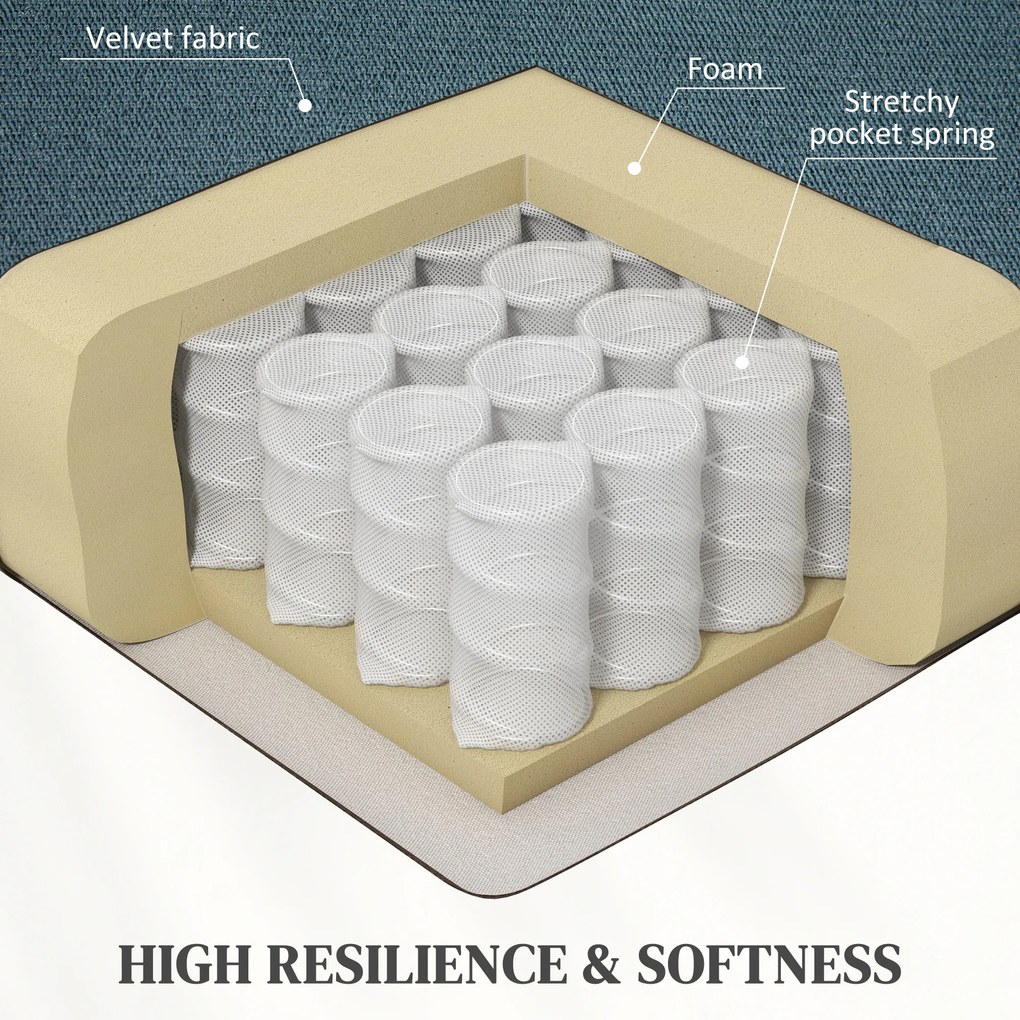 HOMCOM Fotel z funkcją wstawania z miękką tapicerką, fotel rozkładany z pilotem i kieszeniami bocznymi, niebieski