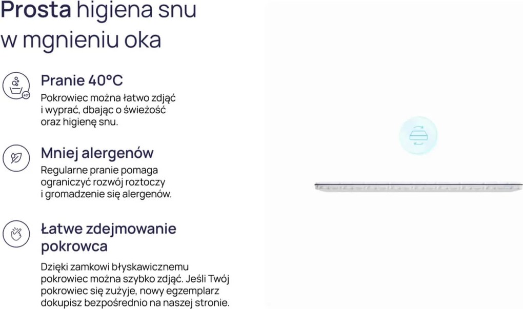 Pokrowiec na topper