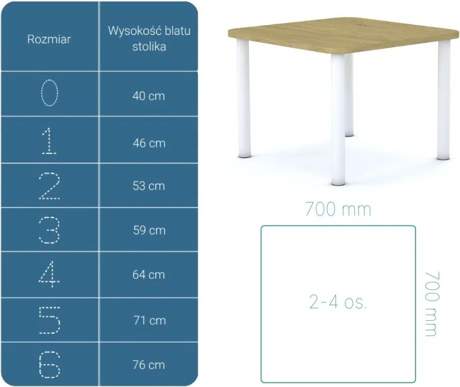 Stół przedszkolny Smart kwadratowy 70x70 cm, rozmiar 0-3, blat dębowy / nogi białe
