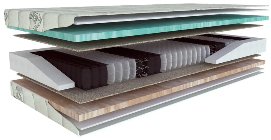 Twardy/średnio twardy sprężynowy materac dwustronny 180x200 cm Primátor Biogreen – Materasso